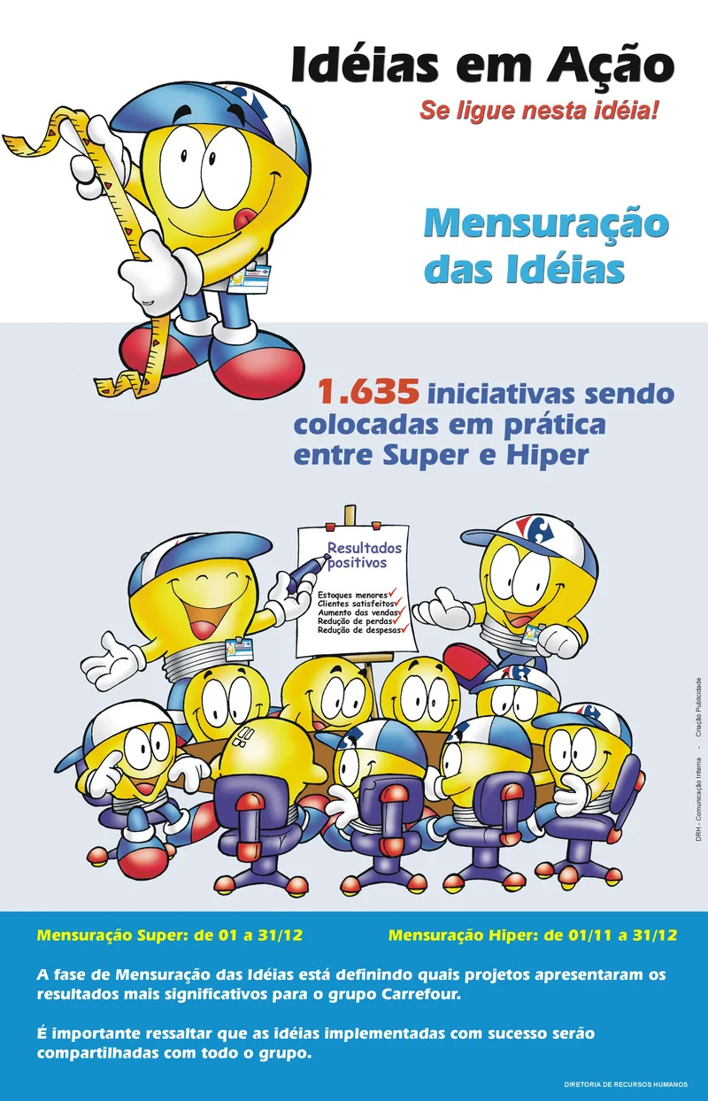 Cartaz do programa Ideias em Ação, com mascotes em forma de lâmpada e a contagem de iniciativas colocadas em prática